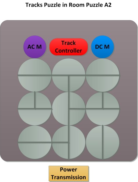 a2 tracks puzzle